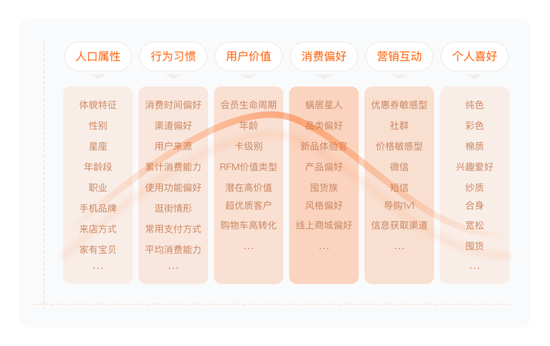 深圳市灵智数字科技 以数字科技赋能产业新未来